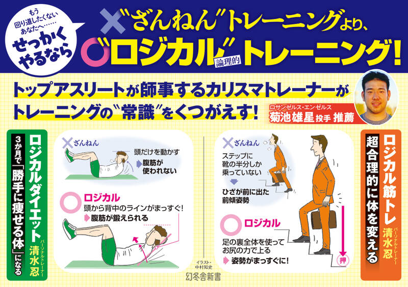 ロジカル筋トレ 超合理的に体を変える』清水忍 | 幻冬舎