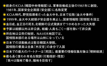 韓国・国家情報院　巨大インテリジェンス組織と権力