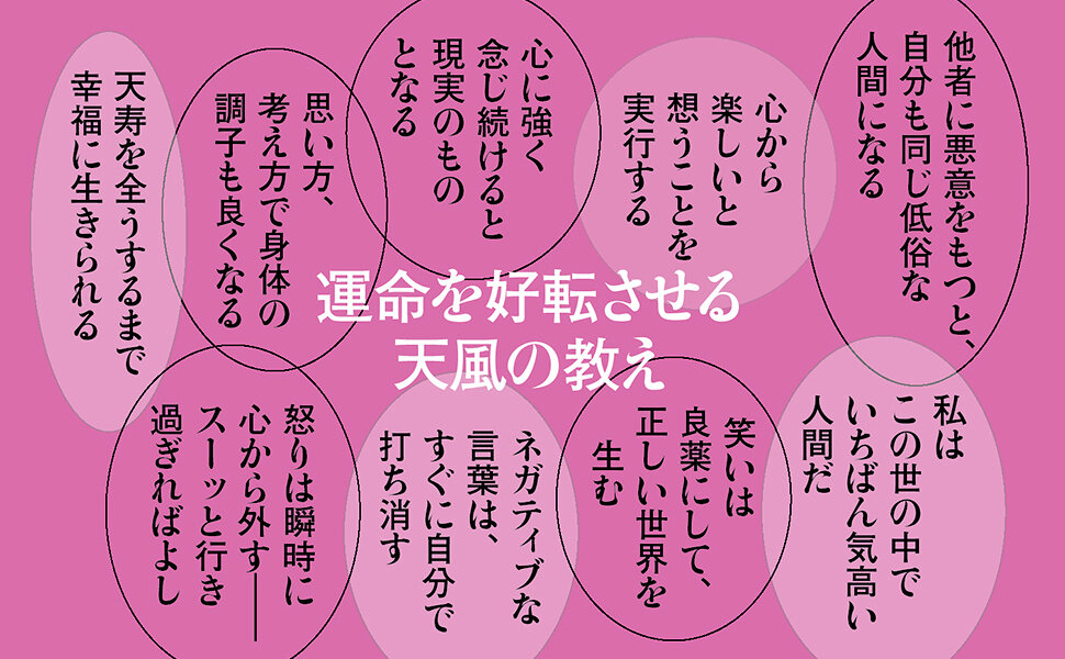 マンガ 人生がプラスに変わる中村天風のことば