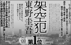 ヒーローも天才もいない。だからこそ読者を魅了する、東野圭吾氏『架空犯』第1位