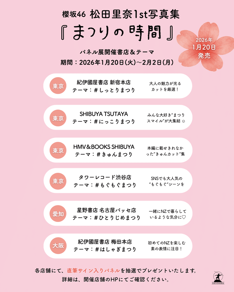 松田里奈さんパネル展